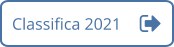 Classifica 2021