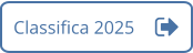 Classifica 2025