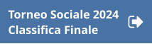 Torneo Sociale 2024 Classifica Finale