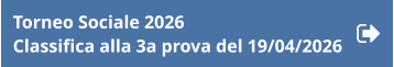 Torneo Sociale 2026  Classifica alla 3a prova del 19/04/2026