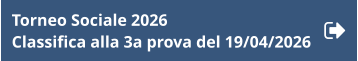 Torneo Sociale 2026  Classifica alla 3a prova del 19/04/2026