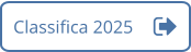 Classifica 2025