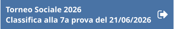 Torneo Sociale 2026  Classifica alla 7a prova del 21/06/2026