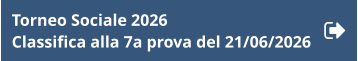 Torneo Sociale 2026  Classifica alla 7a prova del 21/06/2026